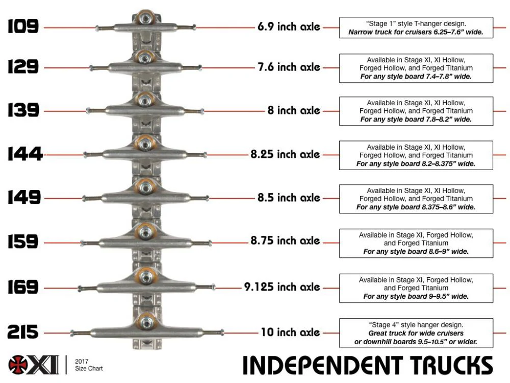 Independent Stage 11 149mm Standard Polished Trucks (Sold As Pair) - Image 4